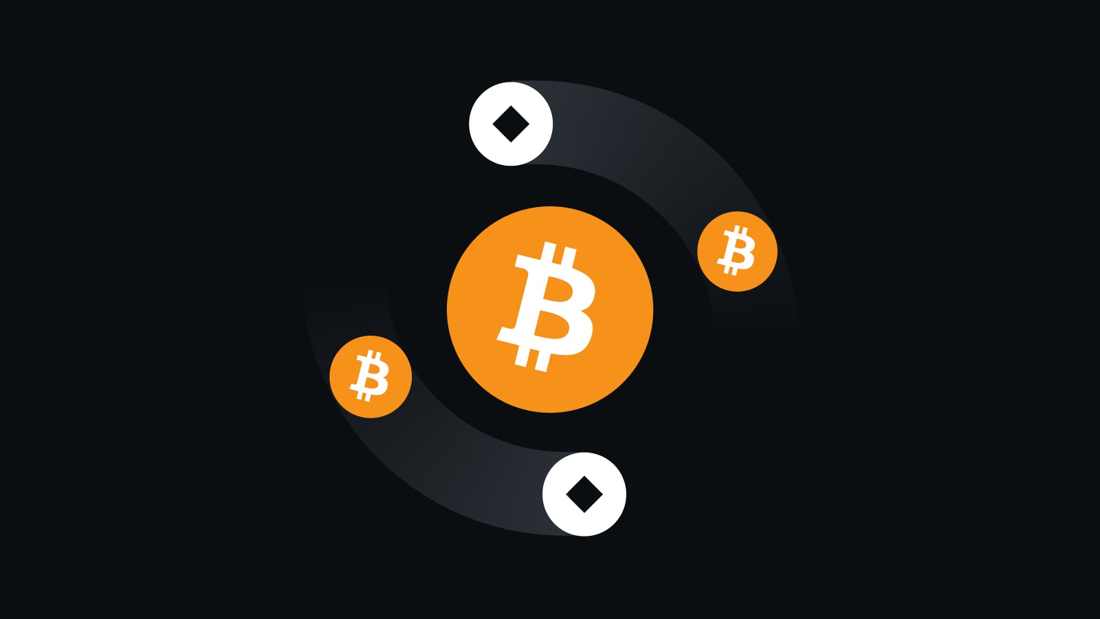 全链金融生态平台